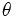 click for inserting