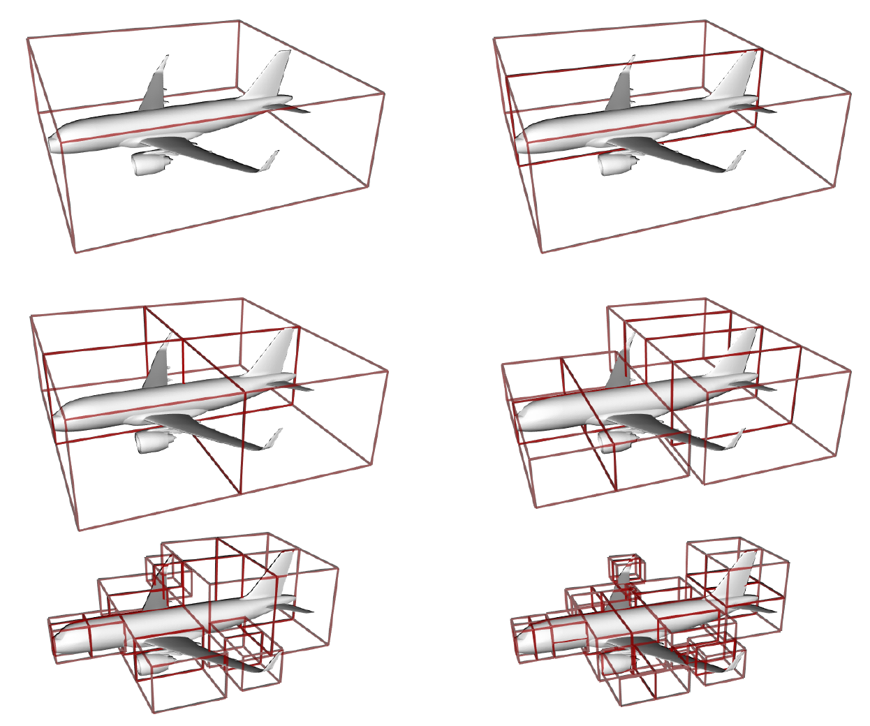 Clustering