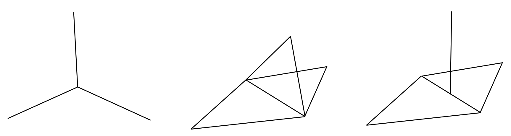 Multiple junctions