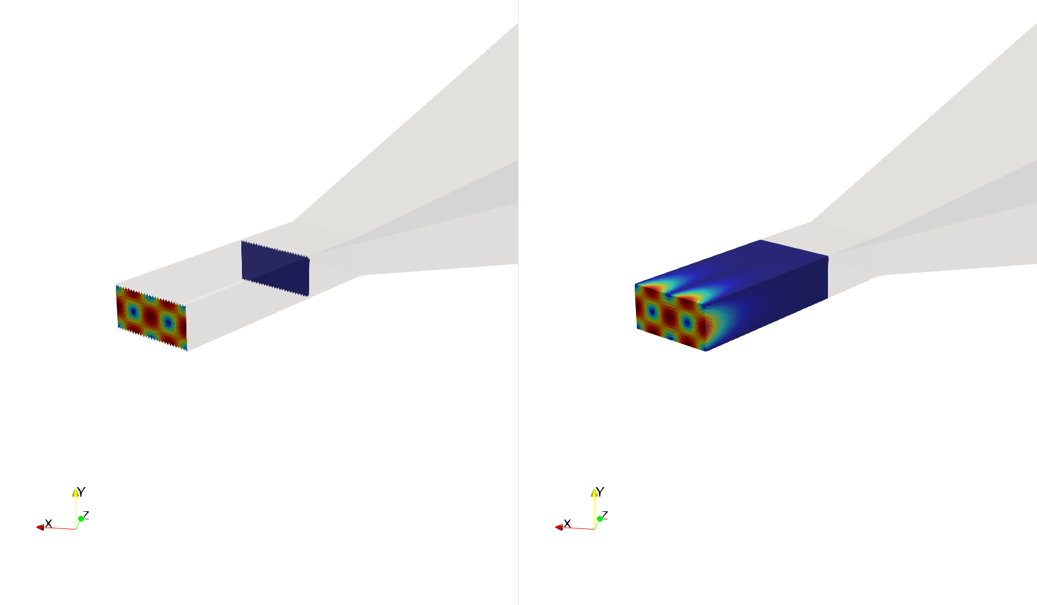 Evanescent modes in the waveguide